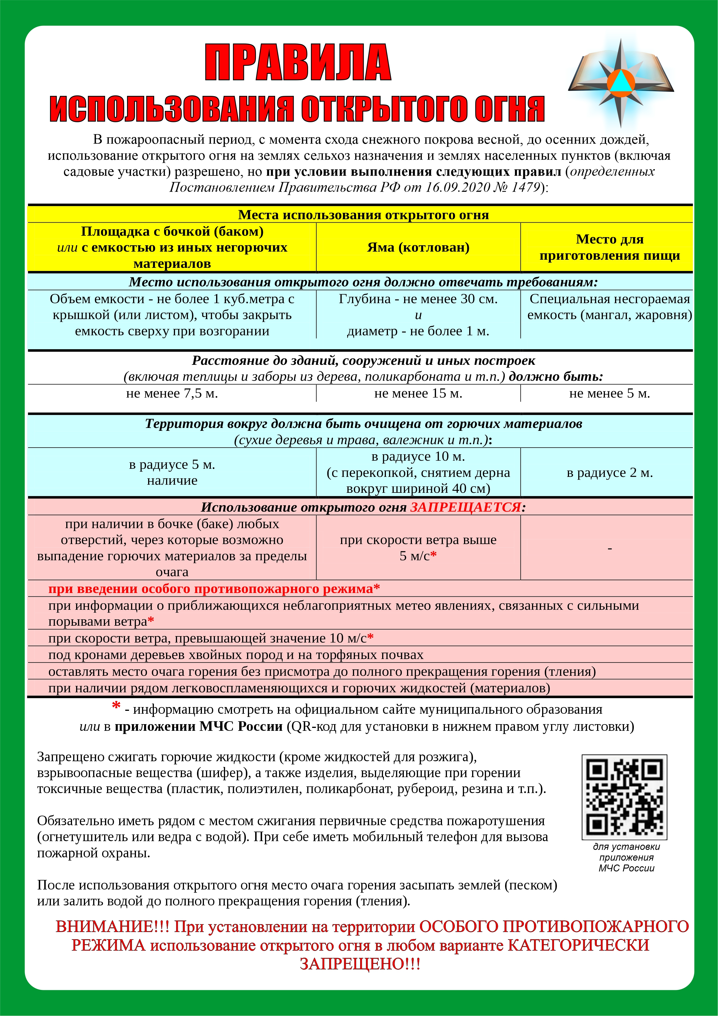 ПБ 2026 открытый огонь